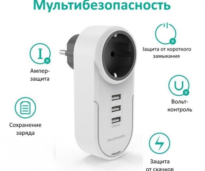  Зарядное устройство RavPower Rotate Plug 4-in-1 Surge Protector (1AC Outlet+3USBPorts) (RP-PC003WH) 